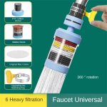 4Pcs-6 Layer Faucet Water Filter - Image 2